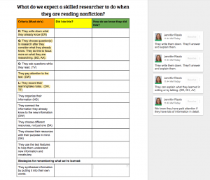 Use comment feature on google docs to make assessment clearer