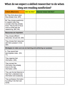 Revised Assessment Using A Google Doc
